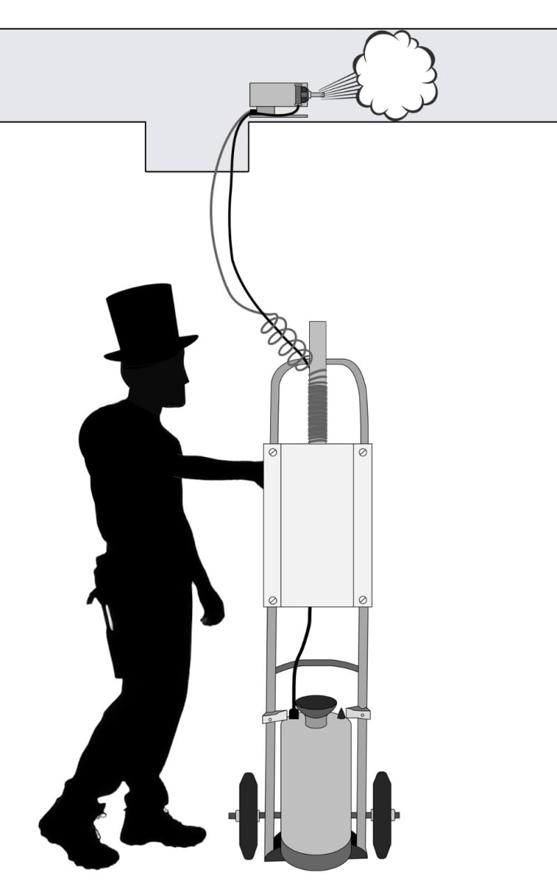дезинфекция вентиляции